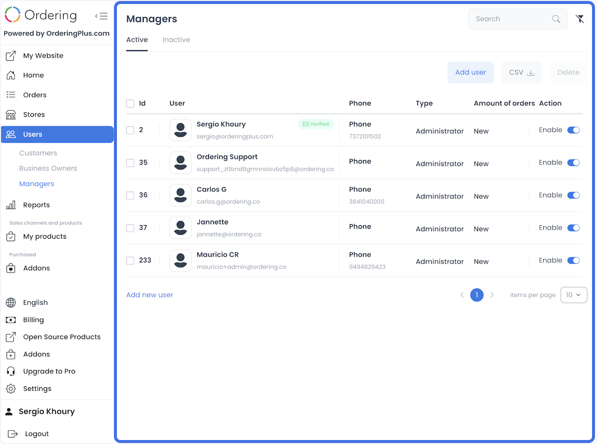 Perfil abierto desde la lista histórica Managers