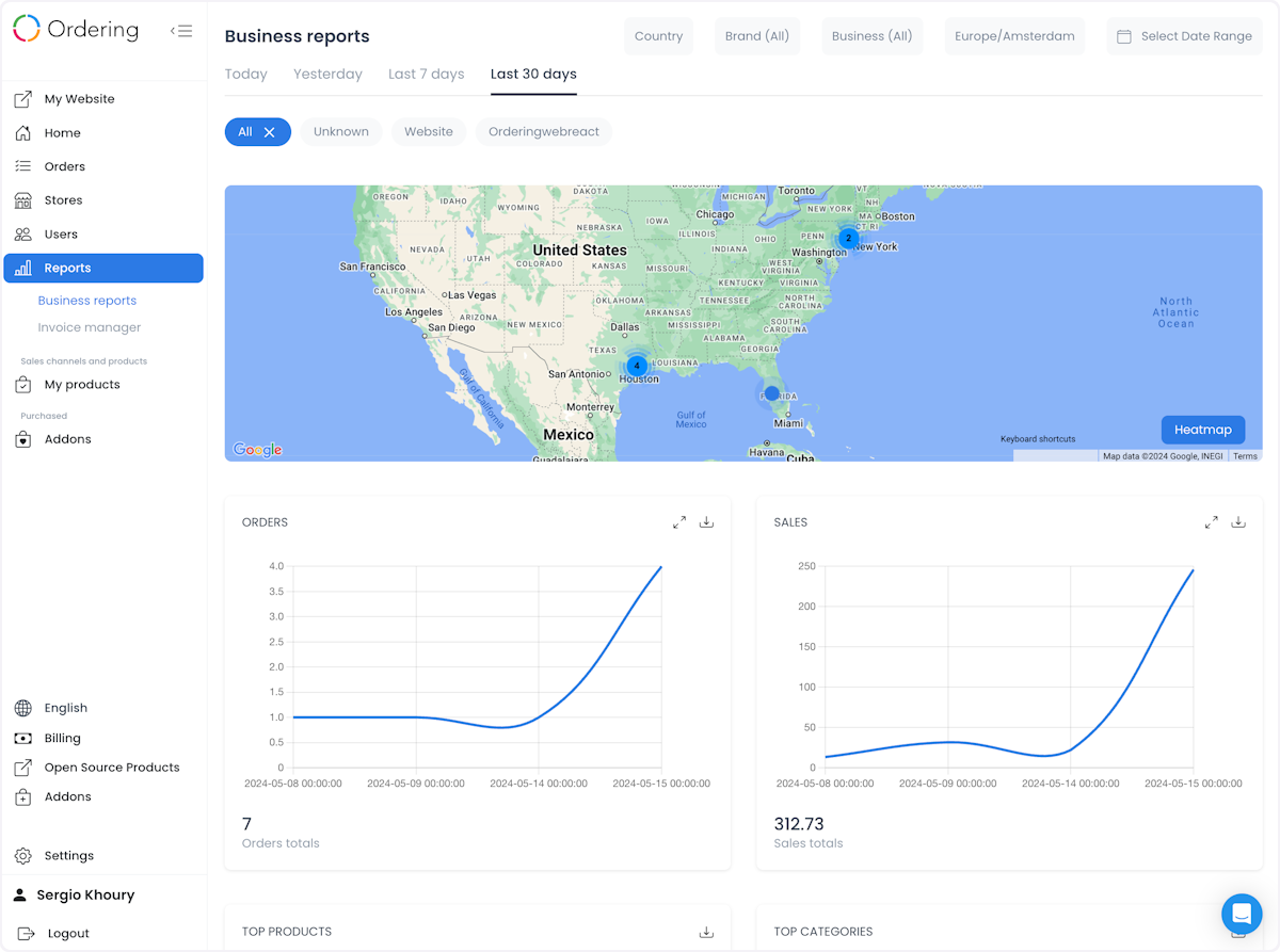 Paneles de pedidos, ventas, mapa y productos de Business reports