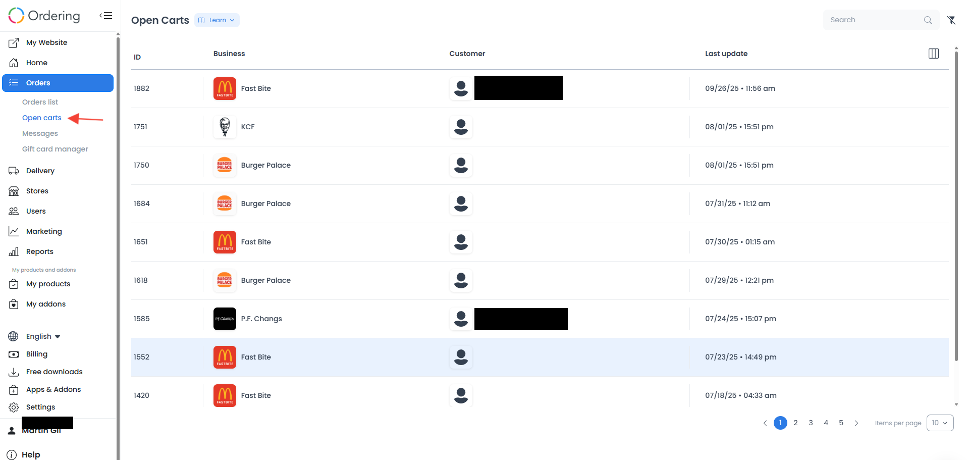Carritos abiertos en el Dashboard