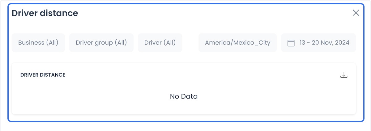 Informe Driver Distance