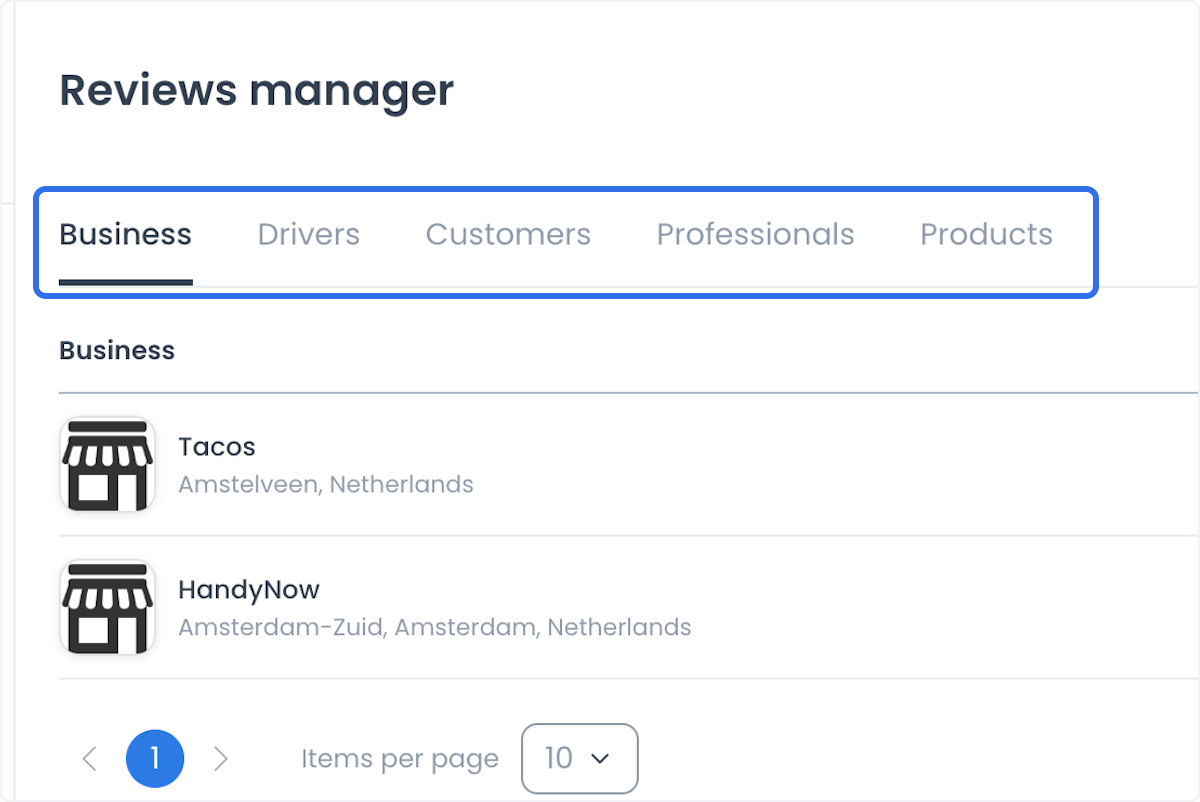 Pestañas de categorías de Review manager