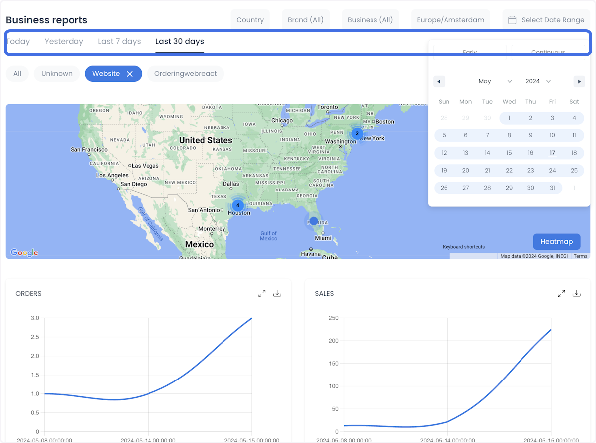 Filtro de canal de ventas en Business reports