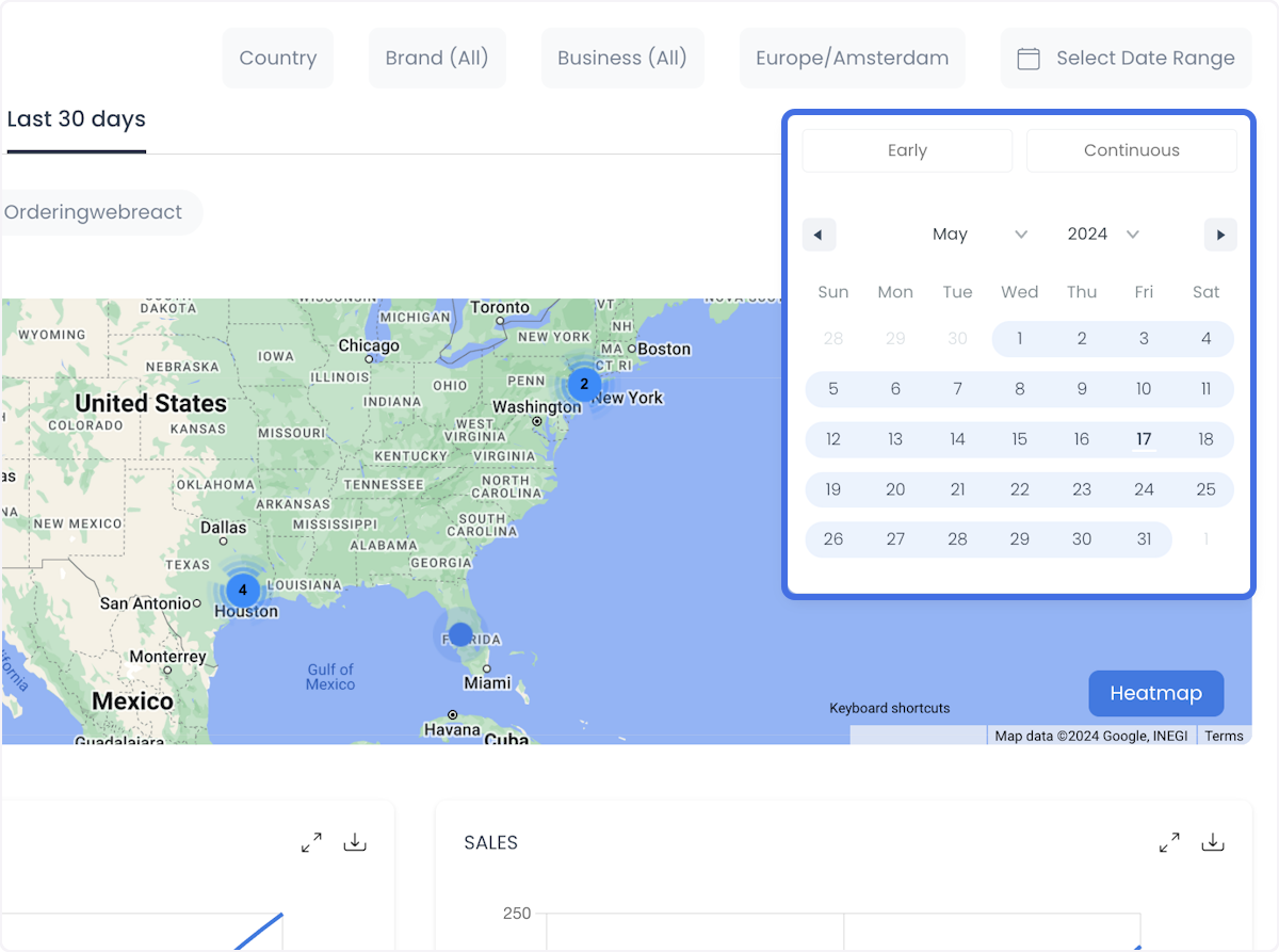 Selector de periodo en Business reports
