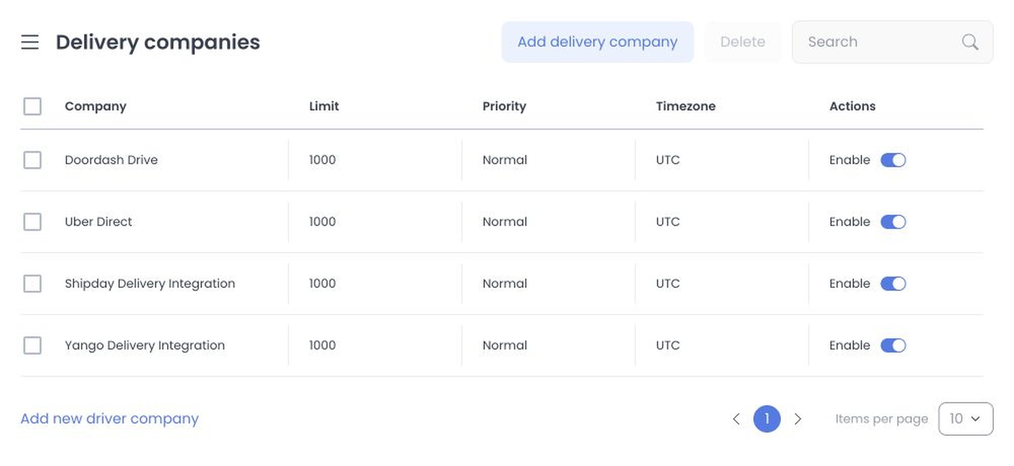 Delivery companies list showing provider name, limit, priority, timezone, and enabled status