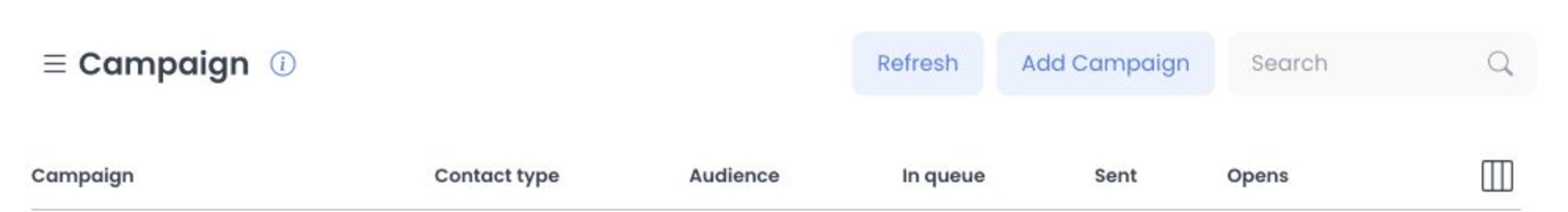 Campaign controls with no campaign rows or audience data