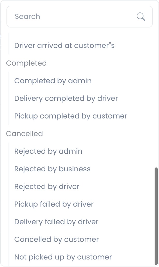 Order status selector with the Cancelled section and Rejected by admin option