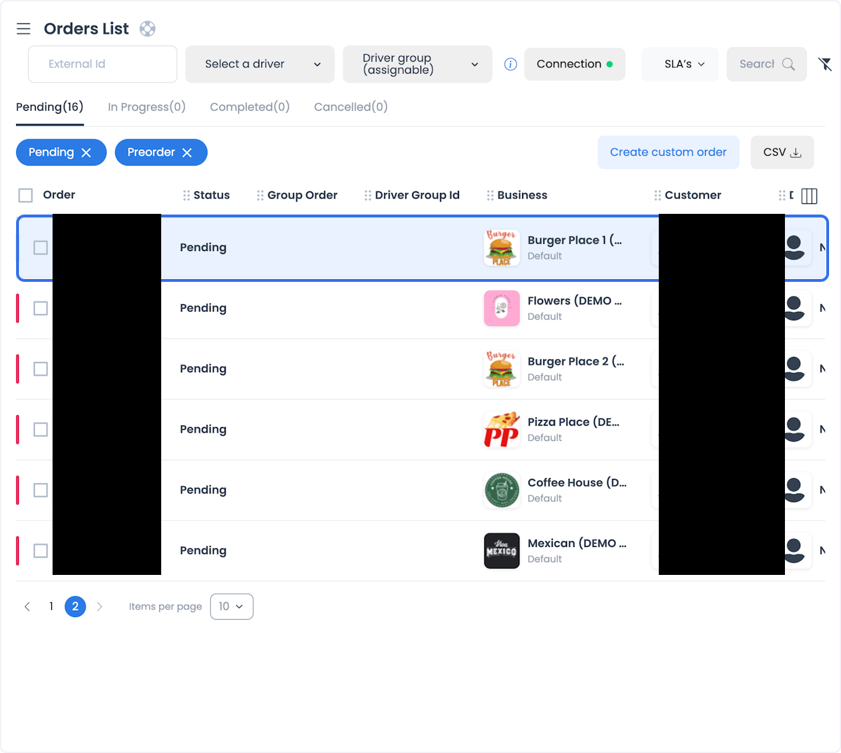 New order at the top of the business Dashboard