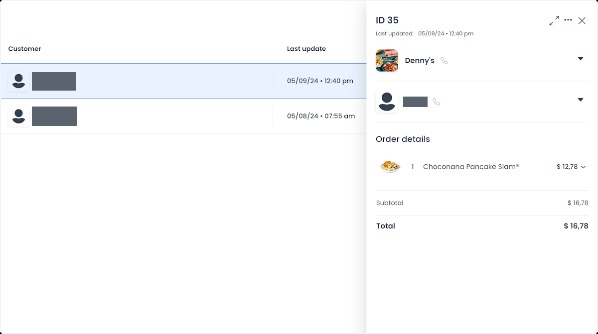 Panel de detalles de un carrito abierto con datos del cliente, productos y factura