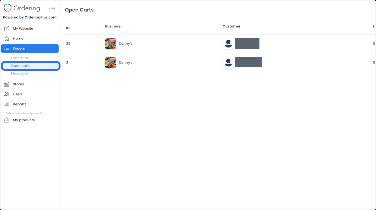 Lista Open carts en Dashboard