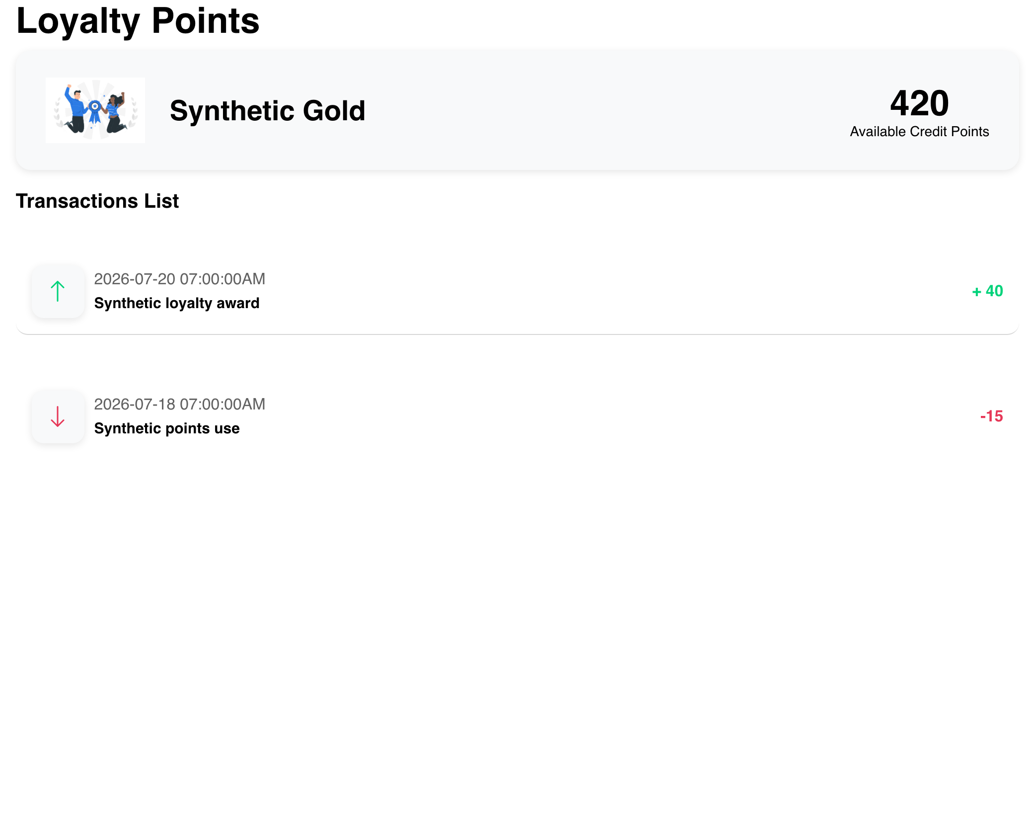 Desktop Website Loyalty Points view showing 420 synthetic points, a loyalty level, and activity