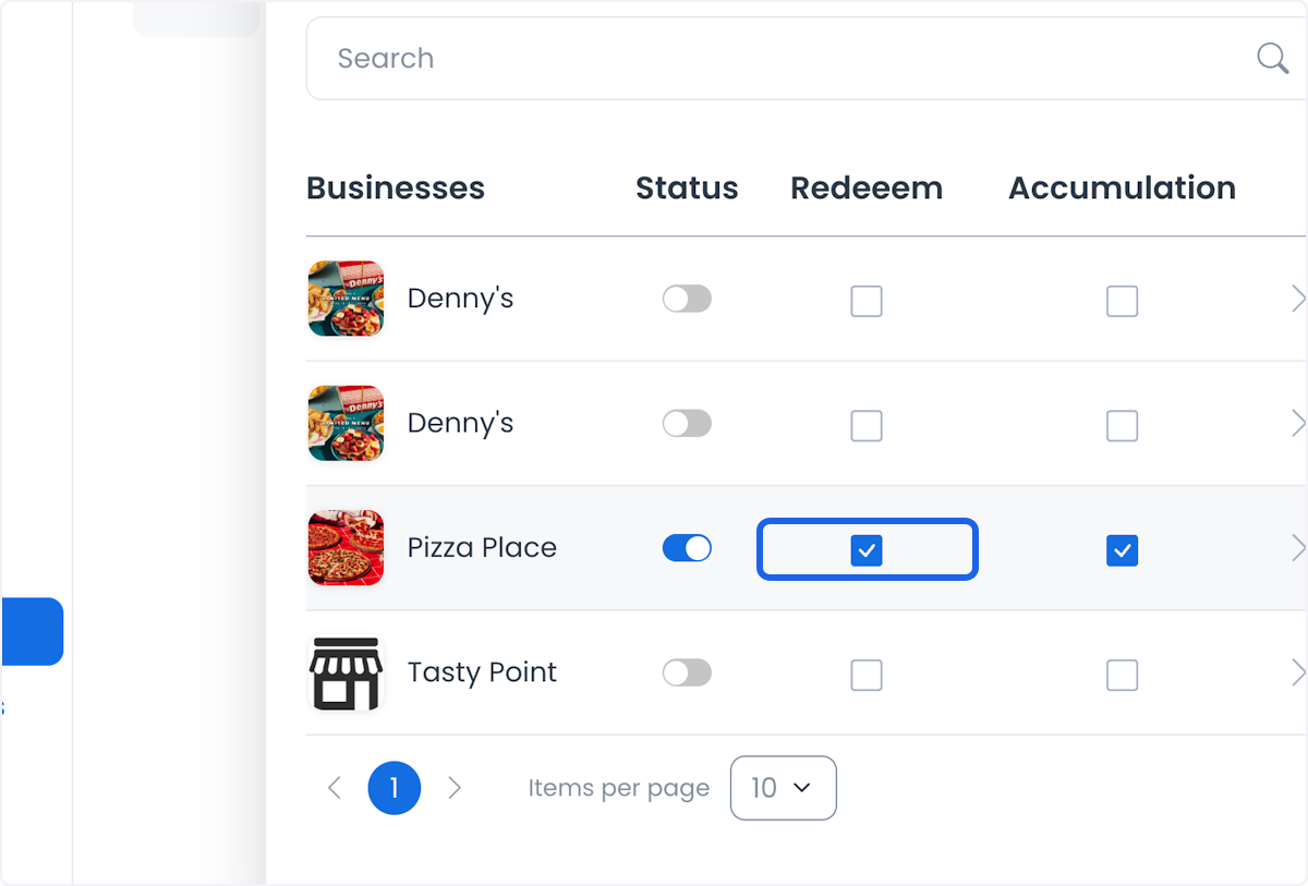 Businesses table with Status, Redeem, and Accumulation controls