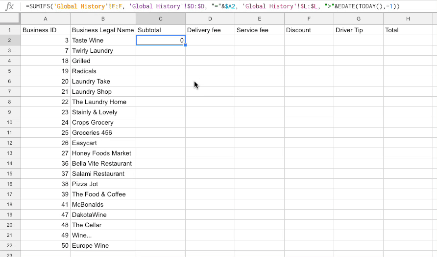 Monthly subtotal formula filled across a Google Sheets table