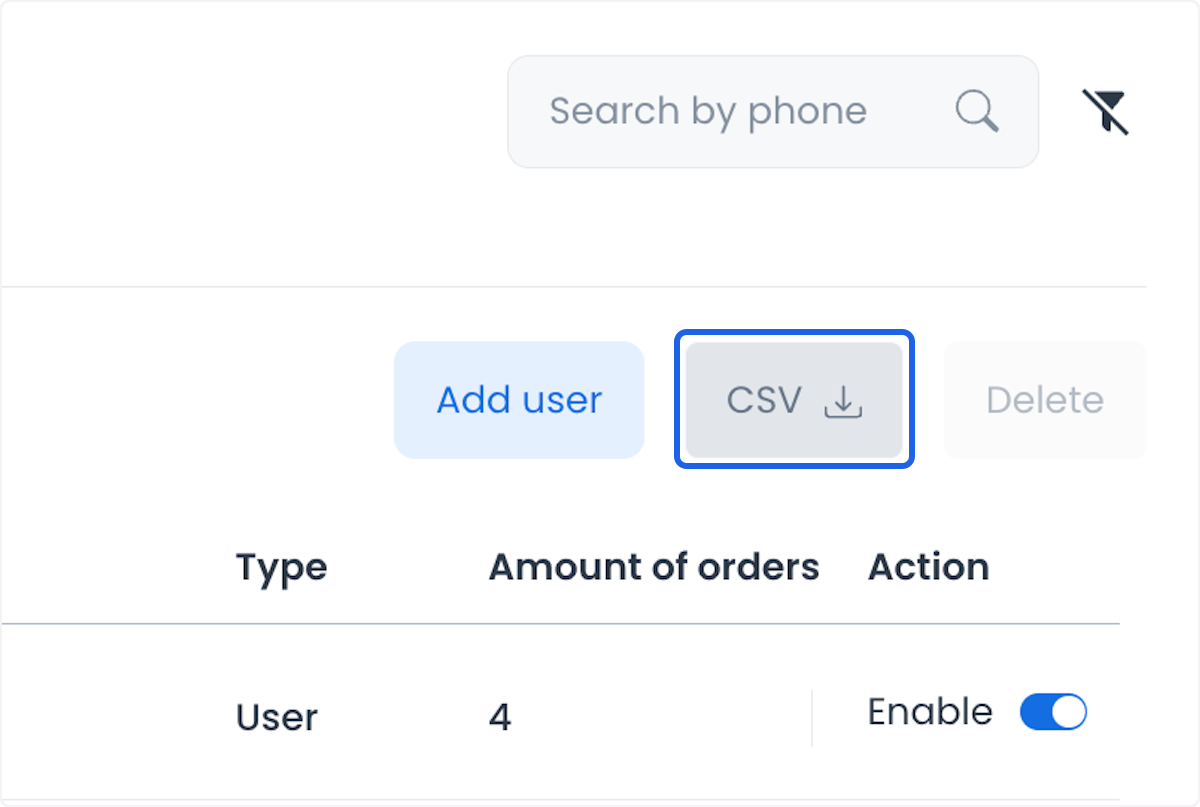 Control CSV de la lista Customers
