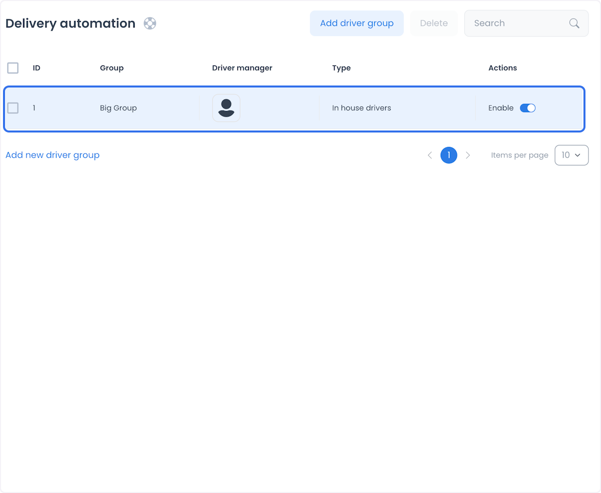 Lista de grupos de entrega