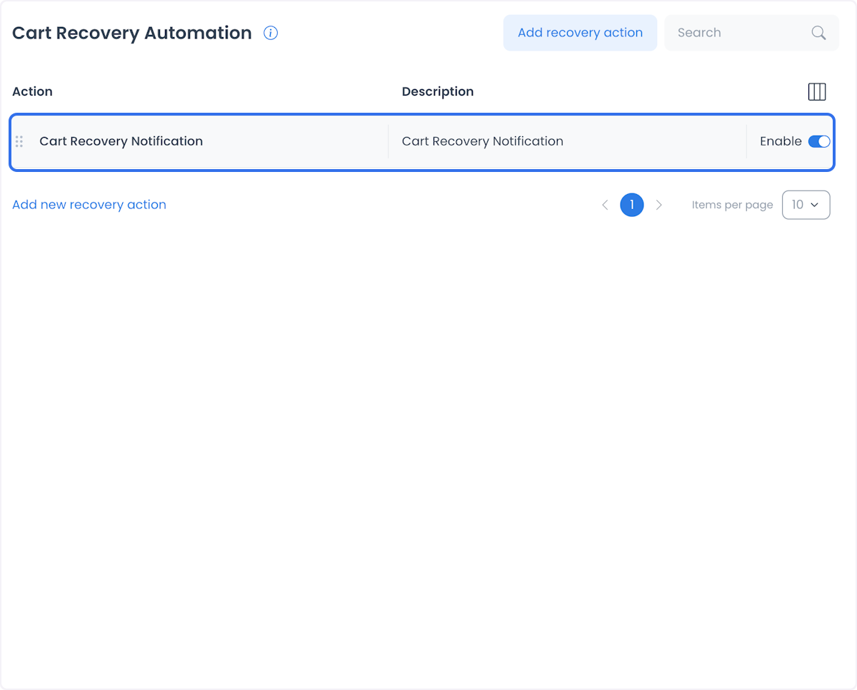Lista de acciones de recuperación de carritos con el estado habilitado y controles Add recovery action